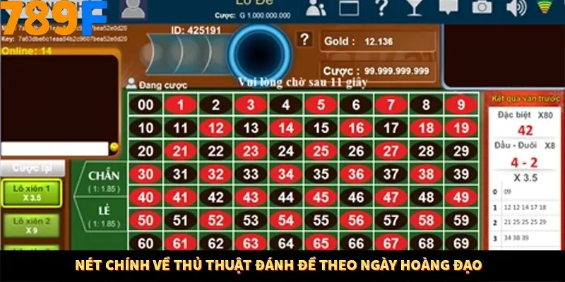 Kinh Nghiệm Quản Lý Vốn Khi Cá Cược Thể Thao – Phương Pháp Từ 789F 11 Chốt sổ theo ngày hoàng đạo cực uy tín