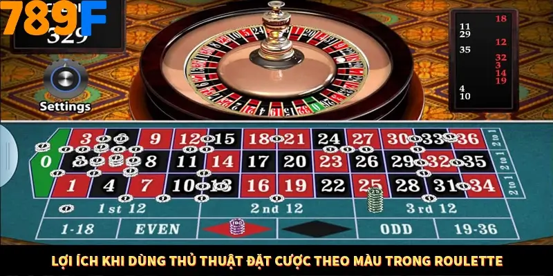 Kinh Nghiệm Quản Lý Vốn Khi Cá Cược Thể Thao – Phương Pháp Từ 789F 11 Lợi ích khi dùng thủ thuật đặt cược theo màu trong Roulette