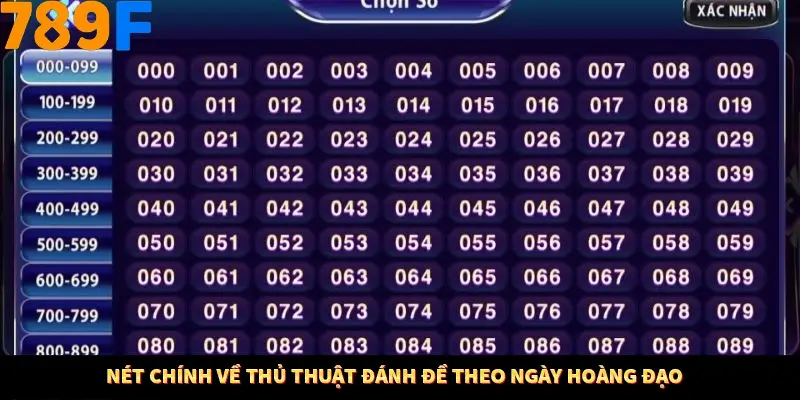 Kinh Nghiệm Quản Lý Vốn Khi Cá Cược Thể Thao – Phương Pháp Từ 789F 10 Nét chính về thủ thuật đánh đề theo ngày hoàng đạo