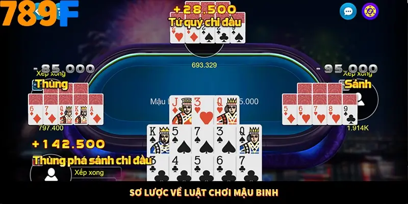 Kinh Nghiệm Quản Lý Vốn Khi Cá Cược Thể Thao – Phương Pháp Từ 789F 10 Sơ lược về luật chơi mậu binh