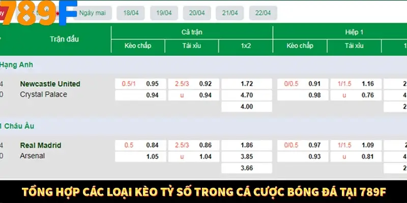 Mẹo Chọn Súng Trong Game bắn Cá Online Cực Hiệu Quả Tại 789F 11 Tổng hợp các loại kèo tỷ số trong cá cược bóng đá tại 789F