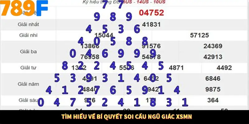 Tìm hiểu về bí quyết soi cầu ngũ giác XSMN Tìm hiểu về bí quyết soi cầu ngũ giác XSMN